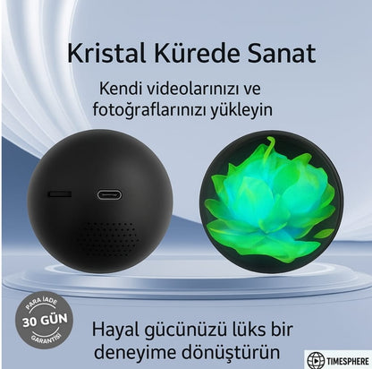 TIMESPHERE